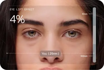 You learn what's truly unique about your face.